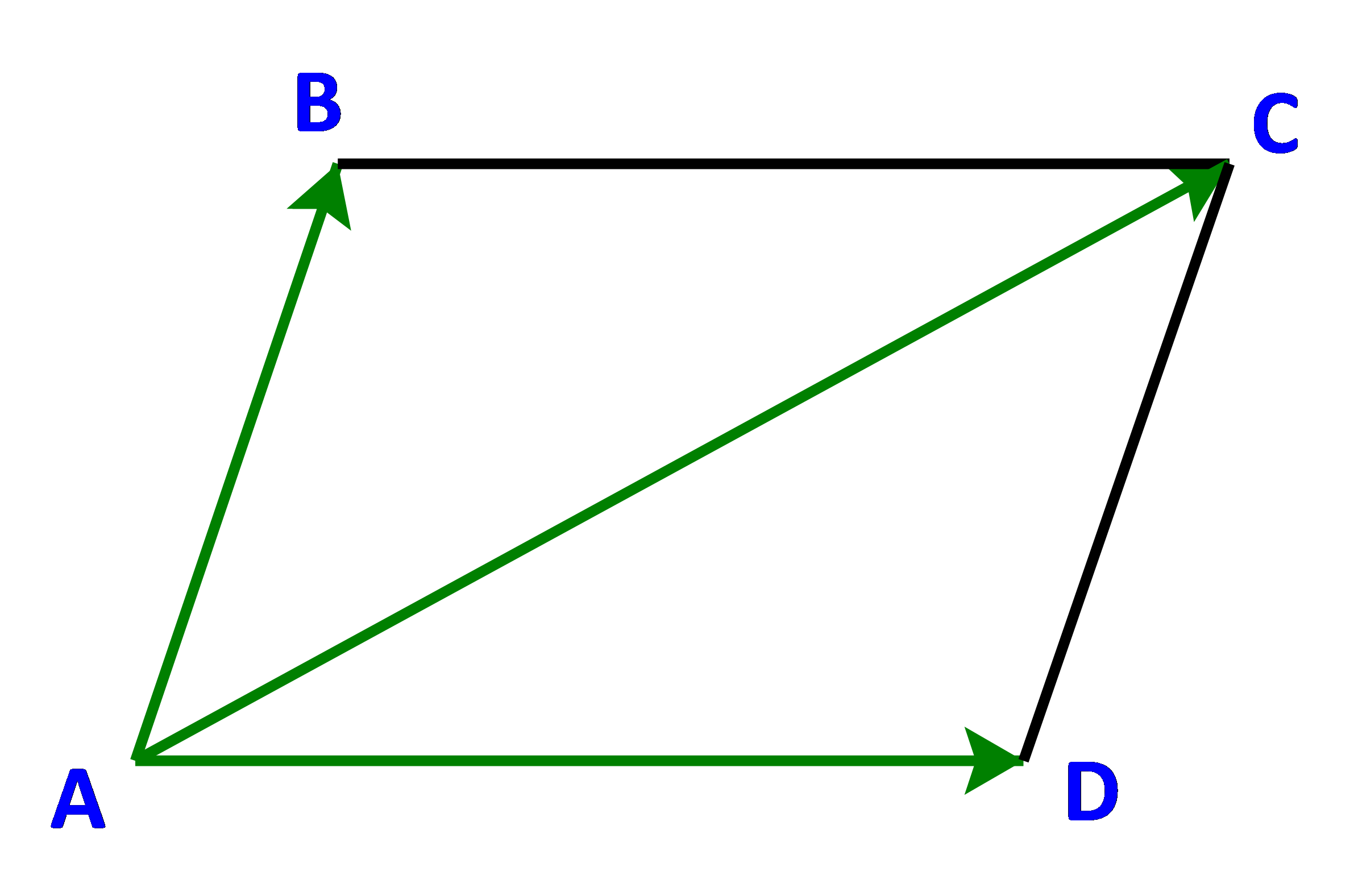 Giải mục I trang 83, 84, 85 SGK Toán 10 tập 1 - Cánh diều 3 1