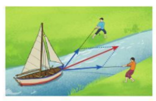 Giải mục I trang 83, 84, 85 SGK Toán 10 tập 1 - Cánh diều 4 1