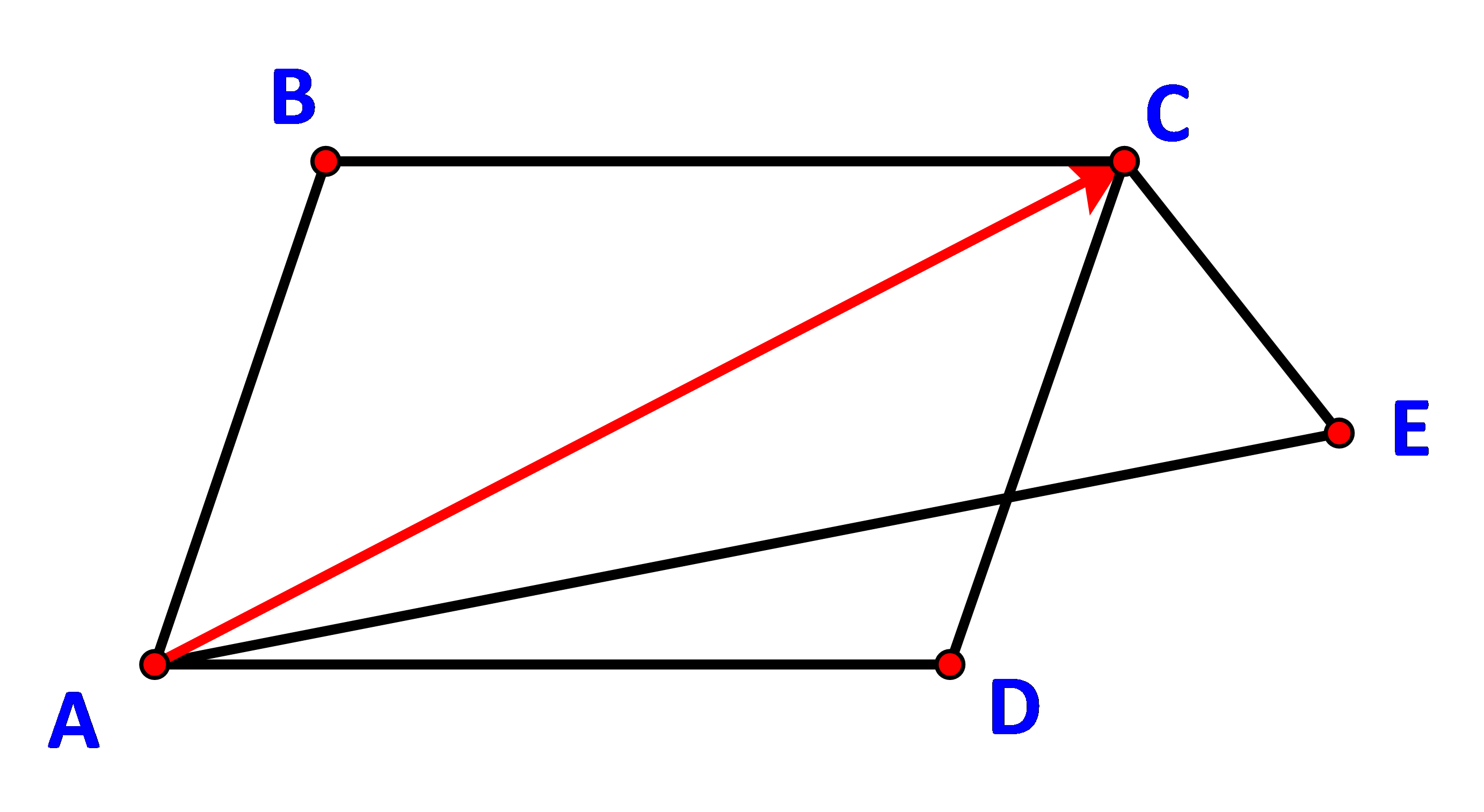 Giải mục I trang 83, 84, 85 SGK Toán 10 tập 1 - Cánh diều 5 1