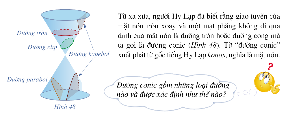 Giải mục I trang 93, 94, 95 SGK Toán 10 tập 2 - Cánh diều 1