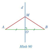 Giải mục II trang 101, 102 SGK Toán 7 tập 2 - Cánh diều 0 1