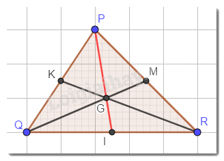 Giải mục II trang 105, 106 SGK Toán 7 tập 2 - Cánh diều 1 1