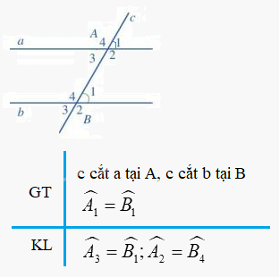 Giải mục II trang 106, 107 SGK Toán 7 tập 1 - Cánh diều 1 1
