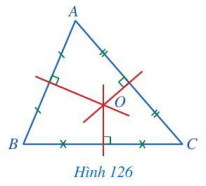 Giải mục II trang 113, 114 SGK Toán 7 tập 2 - Cánh diều 1