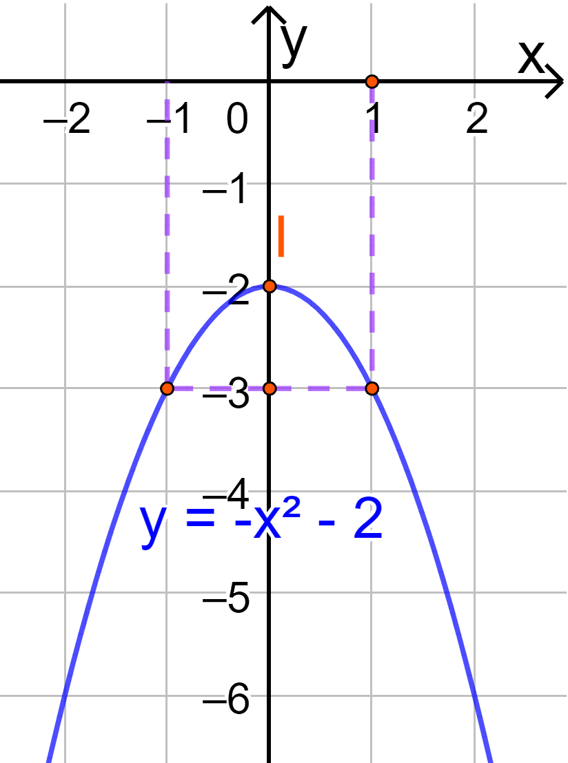Giải mục II trang 39, 40, 41, 42 SGK Toán 10 tập 1 - Cánh diều 9