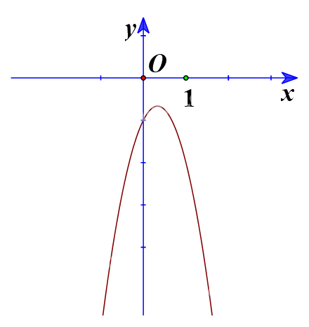 Giải mục II trang 50, 51 SGK Toán 10 tập 1 - Cánh diều 3 2