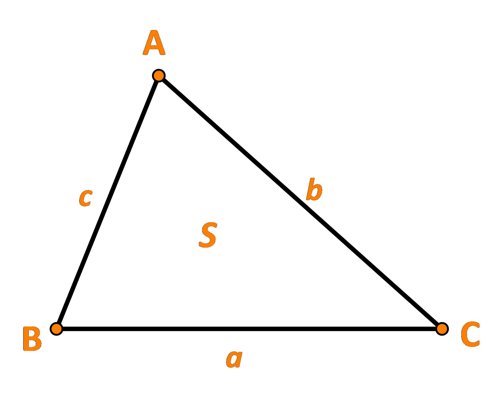 Giải mục II trang 73, 74, 75 SGK Toán 10 tập 1 - Cánh diều 1 1