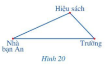 Giải mục II trang 75, 76 SGK Toán 7 tập 2 - Cánh diều 1