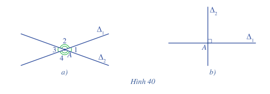 Giải mục II trang 83, 84 SGK Toán 10 tập 2 - Cánh diều 1