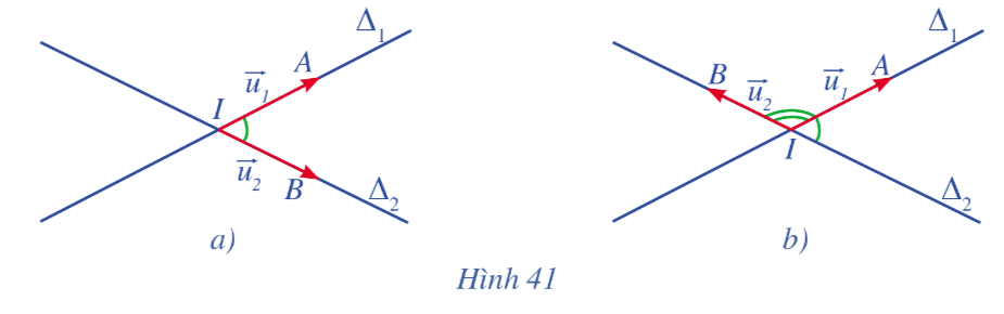 Giải mục II trang 83, 84 SGK Toán 10 tập 2 - Cánh diều 2