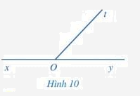 Giải mục II trang 92, 93 SGK Toán 7 tập 1 - Cánh diều 1