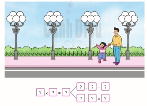 GIẢI ÔN TẬP VỀ SỐ VÀ PHÉP TÍNH TRONG PHẠM VI 1000 (TIẾP THEO) TOÁN 2 CÁNH DIỀU 2 1