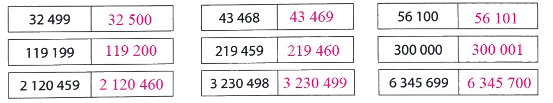 Giải Phần A. Tái hiện, củng cố trang 10 bài tập phát triển năng lực Toán 4 8