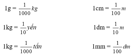 Giải phần A. Tái hiện, củng cố trang 10 Bài tập phát triển năng lực Toán 5 4 2
