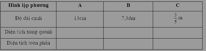 Giải Phần A. Tái hiện, củng cố trang 13 Bài tập phát triển năng lực Toán 5 tập 2 3