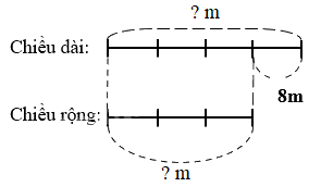 Giải phần A. Tái hiện, củng cố trang 14 Bài tập phát triển năng lực Toán 5 1