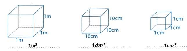 Giải phần A. Tái hiện, củng cố trang 16 Bài tập phát triển năng lực Toán 5 tập 2 0 2