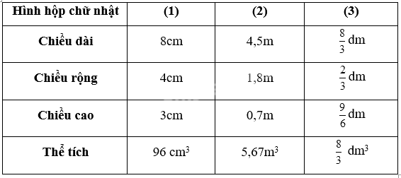 Giải phần A. Tái hiện, củng cố trang 16 Bài tập phát triển năng lực Toán 5 tập 2 3 3