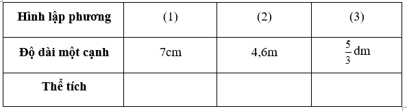 Giải phần A. Tái hiện, củng cố trang 16 Bài tập phát triển năng lực Toán 5 tập 2 6