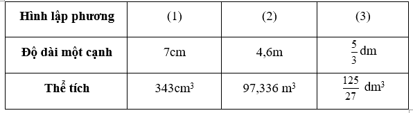 Giải phần A. Tái hiện, củng cố trang 16 Bài tập phát triển năng lực Toán 5 tập 2 8