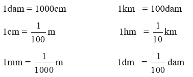 Giài phần A. Tái hiện, củng cố trang 18 Bài tập phát triển năng lực Toán 5 1 2