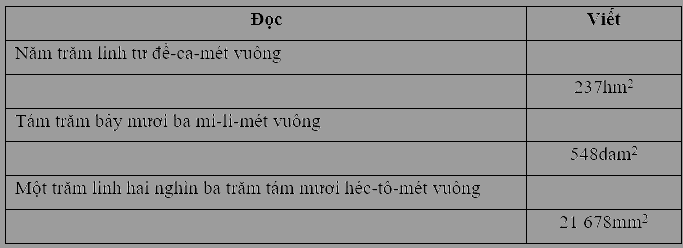Giài phần A. Tái hiện, củng cố trang 18 Bài tập phát triển năng lực Toán 5 10