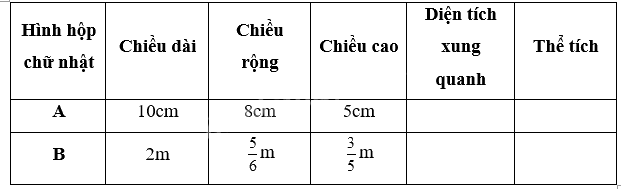 Giải phần A. Tái hiện, củng cố trang 20 Bài tập phát triển năng lực Toán 5 tập 2 1 1