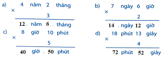 Giải phần A. Tái hiện, củng cố trang 29 Bài tập phát triển năng lực Toán 5 tập 2 2