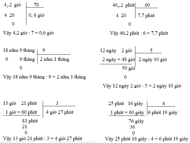 Giải phần A. Tái hiện, củng cố trang 29 Bài tập phát triển năng lực Toán 5 tập 2 3 1