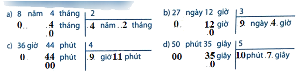 Giải phần A. Tái hiện, củng cố trang 29 Bài tập phát triển năng lực Toán 5 tập 2 4