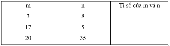 Giải phần A. Tái hiện, củng cố trang 31 Bài tập phát triển năng lực Toán 4 tập 2 1 1