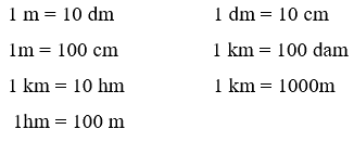 Giải phần A. Tái hiện, củng cố trang 35 Bài tập phát triển năng lực Toán 5 2