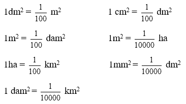 Giải phần A. Tái hiện, củng cố trang 35 Bài tập phát triển năng lực Toán 5 12