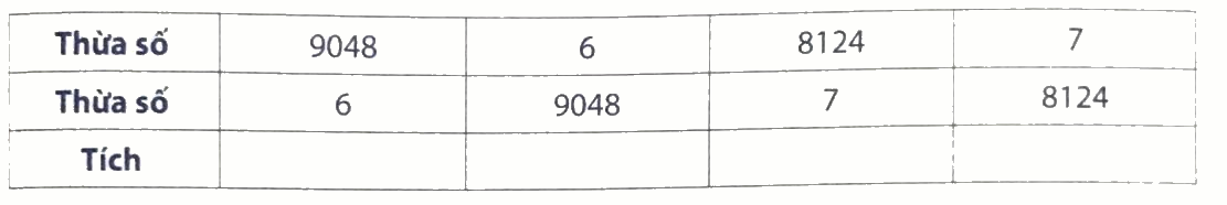 Giải phần A. Tái hiện, củng cố trang 36 Bài tập phát triển năng lực Toán 4 6
