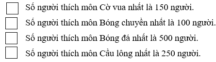 Giải phần A. Tái hiện, củng cố trang 4 Bài tập phát triển năng lực toán 5 tập 2 3 2
