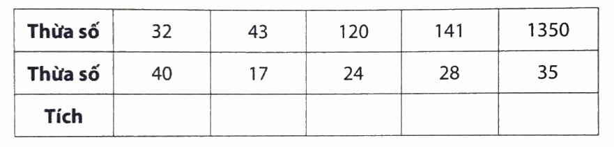 Giải phần A. Tái hiện, củng cố trang 44 Bài tập phát triển năng lực Toán 4 3