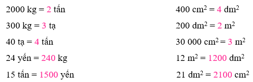 Giải phần A. Tái hiện, củng cố trang 48 Bài tập phát triển năng lực Toán 4 10