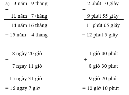Giải phần A. Tái hiện, củng cố trang 51 - Bài tập phát triển năng lực Toán 5 tập 2 1 1
