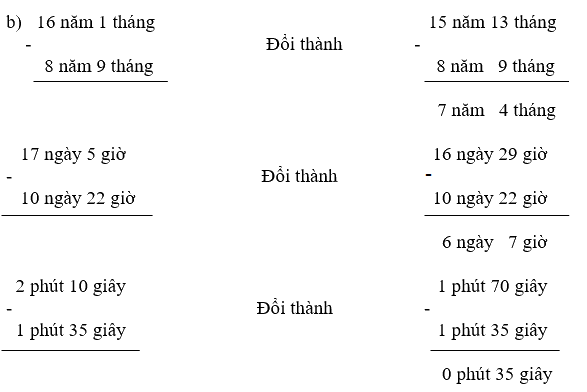 Giải phần A. Tái hiện, củng cố trang 51 - Bài tập phát triển năng lực Toán 5 tập 2 2