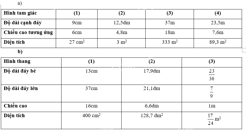 Giải phần A. Tái hiện, củng cố trang 51 - Bài tập phát triển năng lực Toán 5 tập 2 3 2