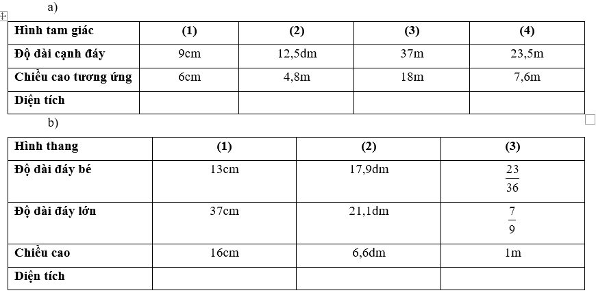 Giải phần A. Tái hiện, củng cố trang 51 - Bài tập phát triển năng lực Toán 5 tập 2 5