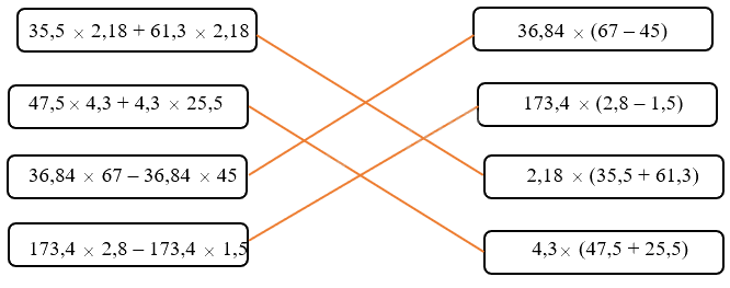 Giải phần A. Tái hiện củng cố trang 52 Bài tập phát triển năng lực Toán 5 1 2