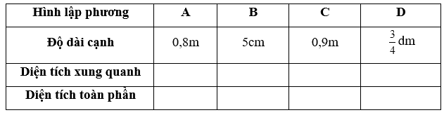 Giải phần A. Tái hiện, củng cố trang 58 Bài tập phát triển năng lực Toán 5 tập 2 1 1