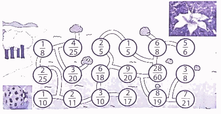 Giải phần A. Tái hiện, củng cố trang 59 Bài tập phát triển năng lực Toán 4 tập 2 4 1