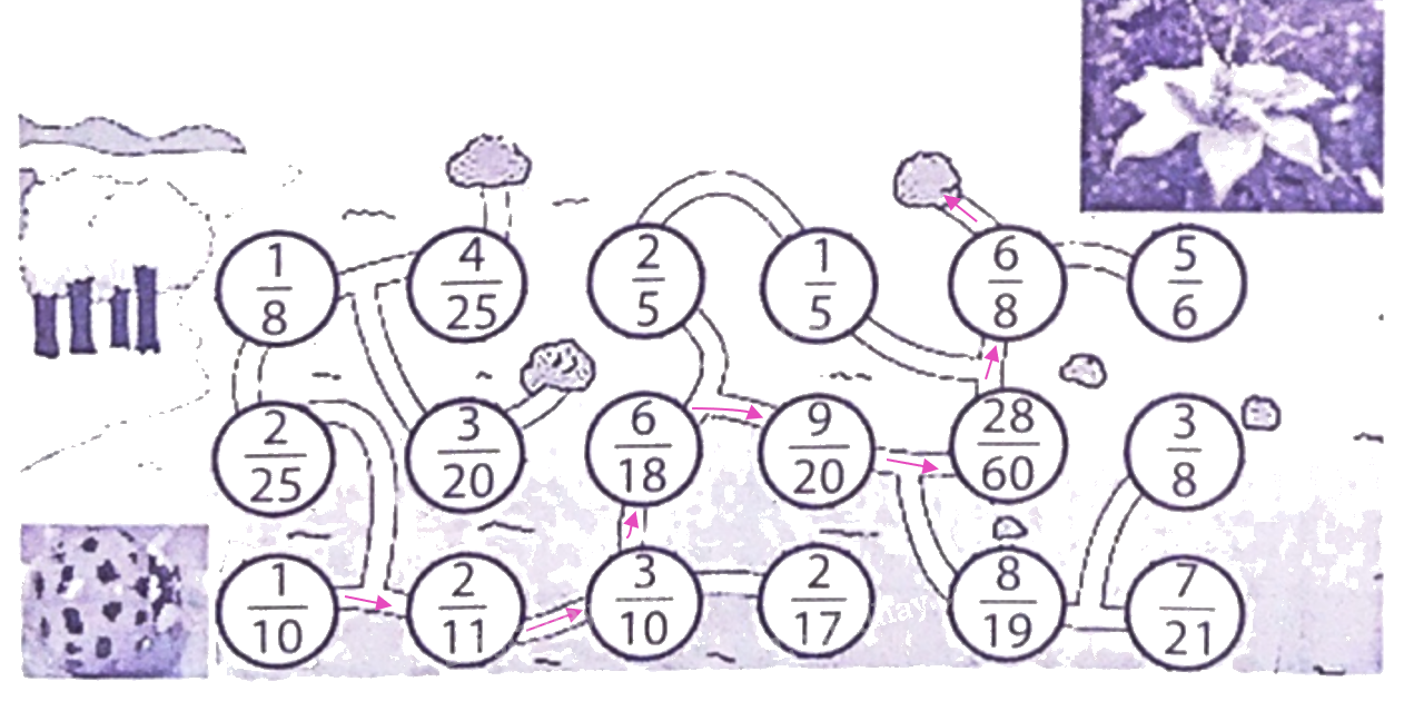 Giải phần A. Tái hiện, củng cố trang 59 Bài tập phát triển năng lực Toán 4 tập 2 6