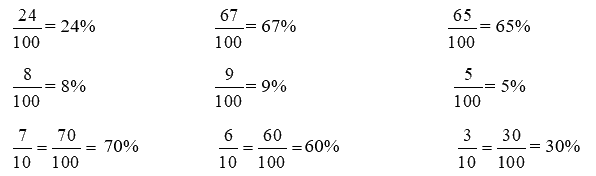 Giải phần A. Tái hiện, củng cố trang 59 Bài tập phát triển năng lực Toán 5 3 3