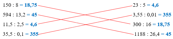 Giải phần A. Tái hiện, củng cố trang 59 Bài tập phát triển năng lực Toán 5 4