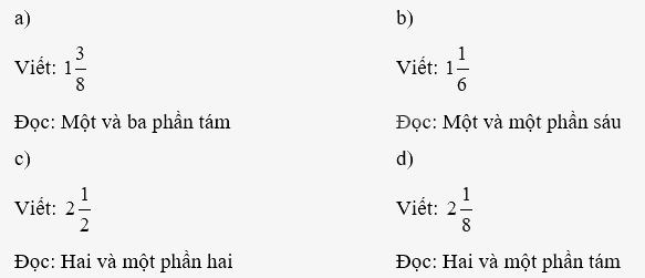 Giải phần A. Tái hiện, củng cố trang 6 Bài tập phát triển năng lực Toán 5 4 2