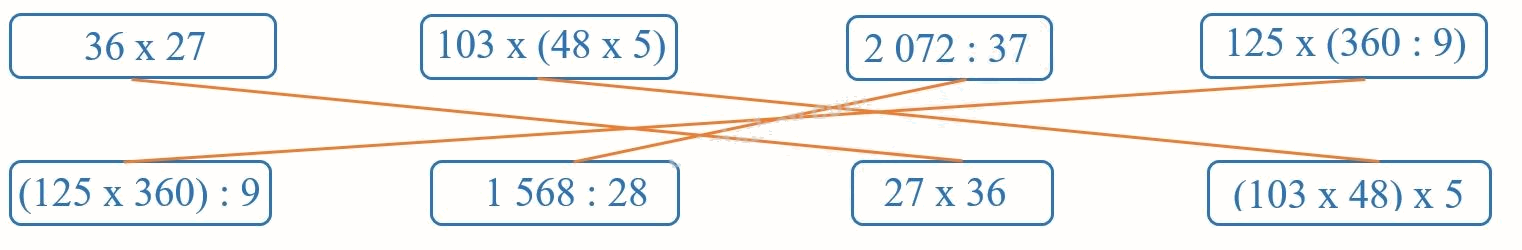 Giải phần A. Tái hiện, củng cố trang 63 Bài tập phát triển năng lực Toán 4 2 2