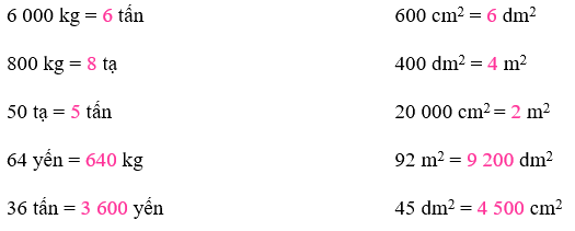 Giải phần A. Tái hiện, củng cố trang 68 Bài tập phát triển năng lực Toán 4 5 2